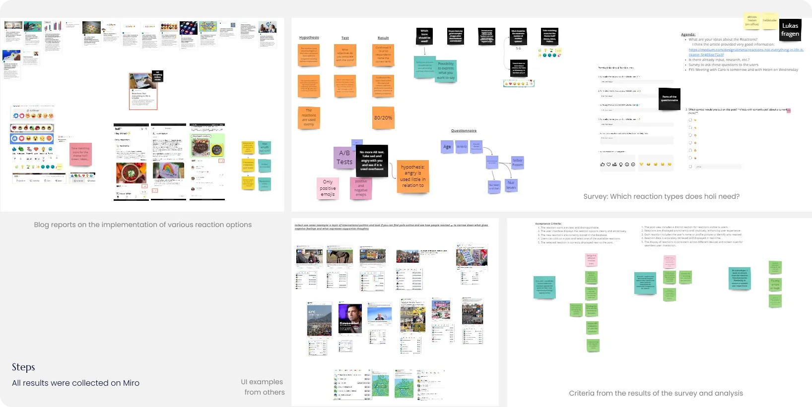 Miroboard Screenshot, with all Steps